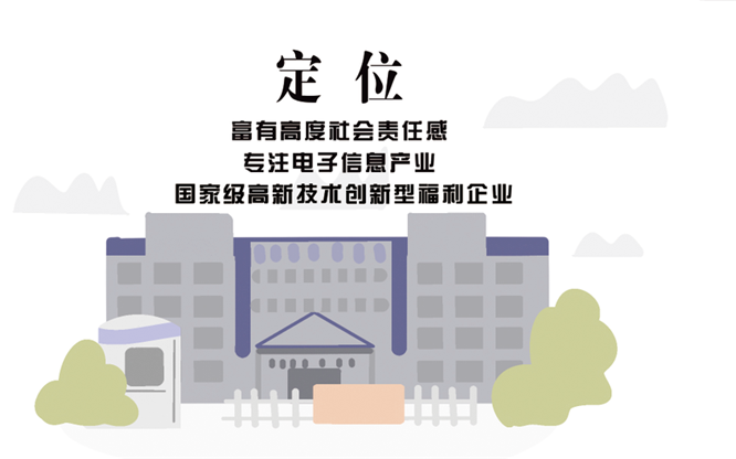 安全、智能、溫暖、節(jié)能