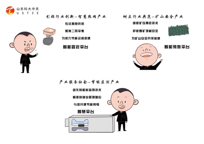 安全、智能、溫暖、節(jié)能